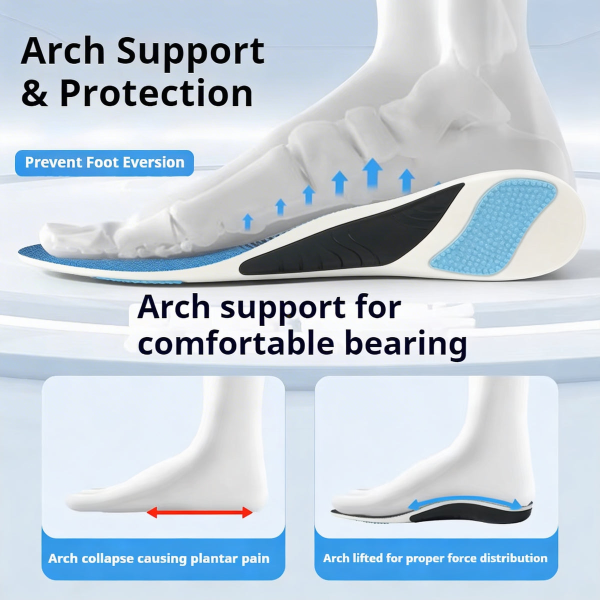 RizeWell Arch Pro™