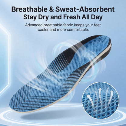 RizeWell Arch Pro™